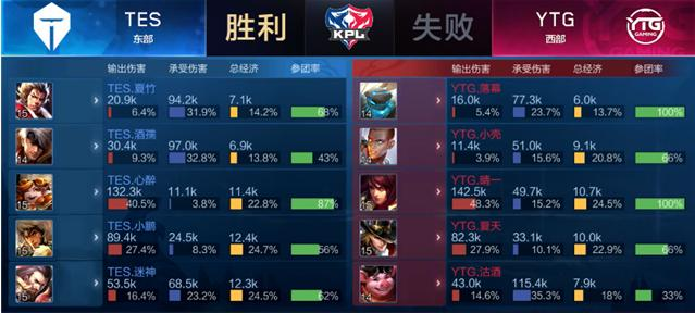 主题聚焦 主题聚焦