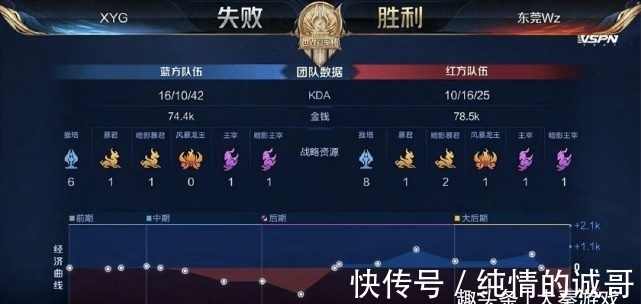 继续